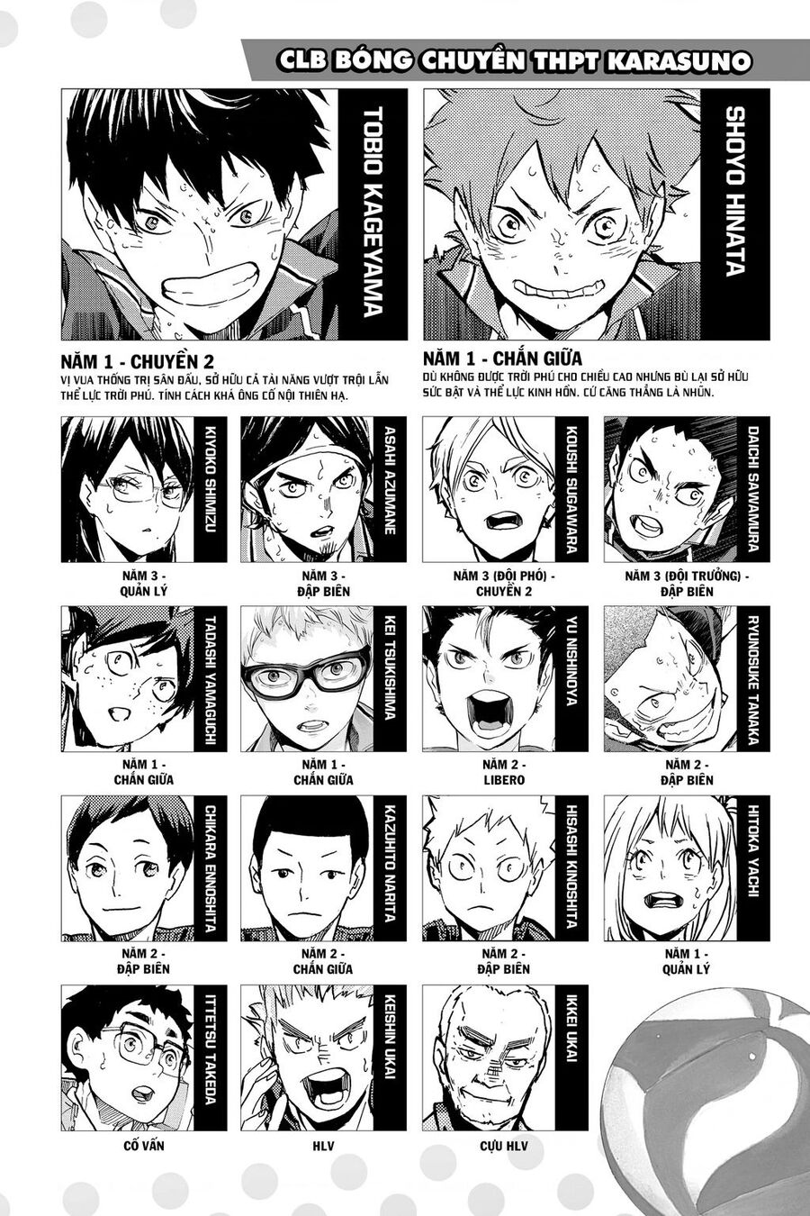 Haikyuu Chương 366 Trang 4