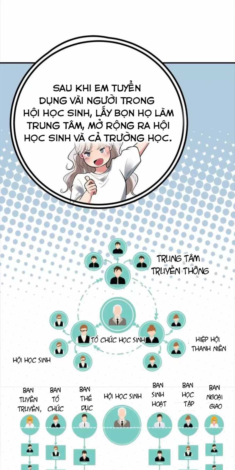 manhwax10.com - Truyện Manhwa Ta Có 90 Tỷ Tiền Liếm Cẩu! Chương 291 Trang 10