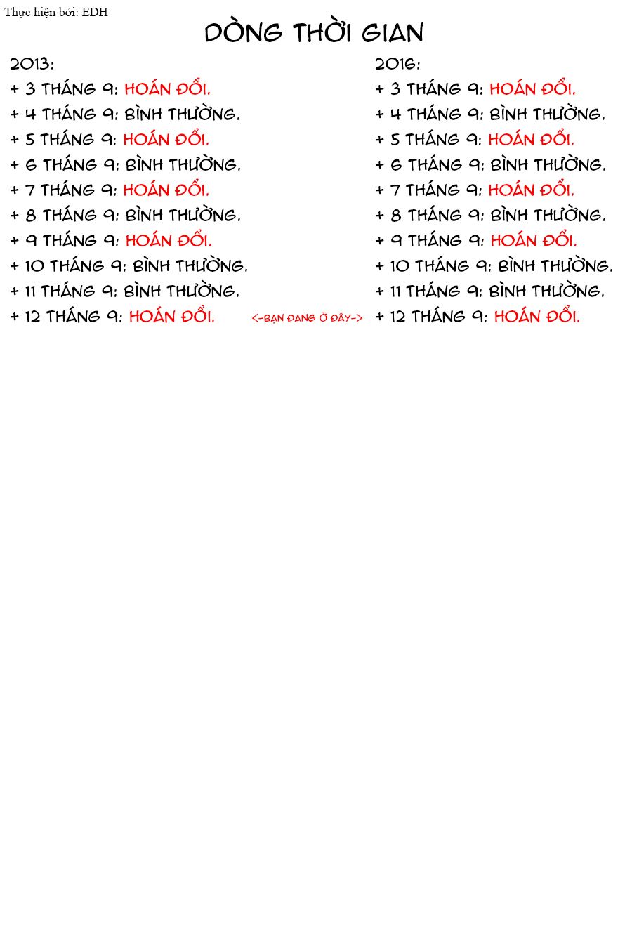 Tên Cậu Là Gì: Nghĩ Ngợi & Mộng Mơ Chương 5 Th t nh r c r i Trang 51