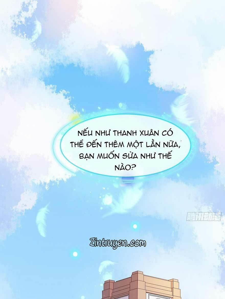 manhwax10.com - Truyện Manhwa Ảnh Hậu Cũng Không Bằng Niệm Thanh Hoa Chương 1 Trang 1