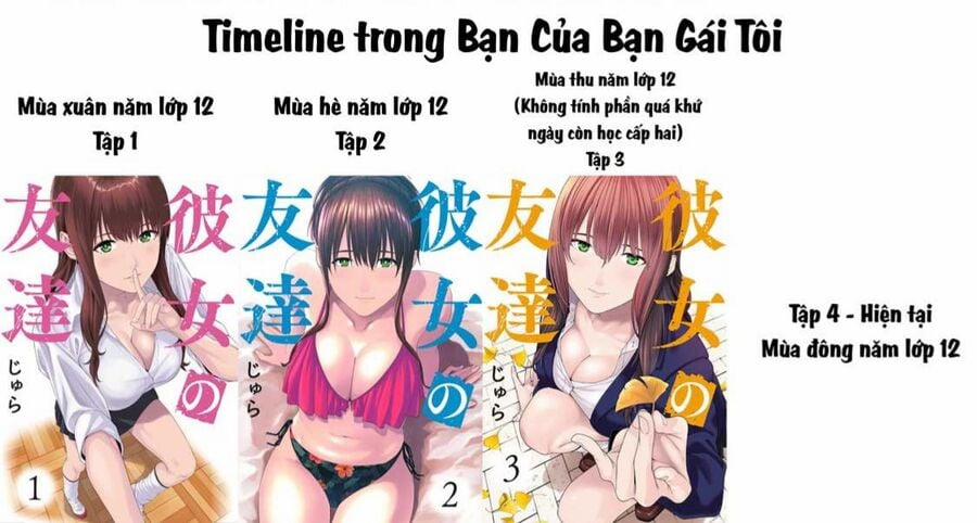 Bạn Của Bạn Gái Tôi Chương 55 Trang 10