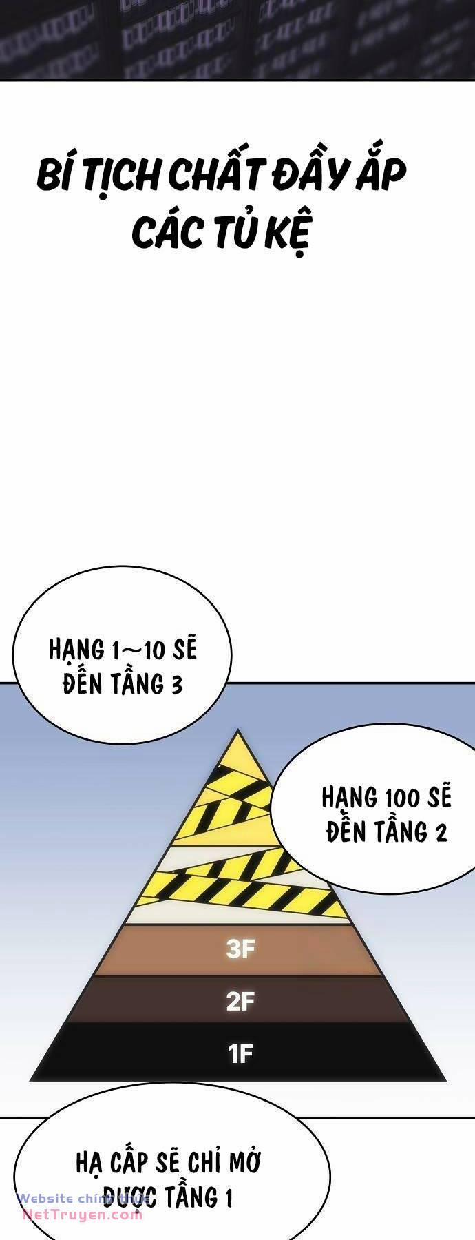 manhwax10.com - Truyện Manhwa Bản Năng Hồi Quy Của Chó Săn Chương 27 Trang 18