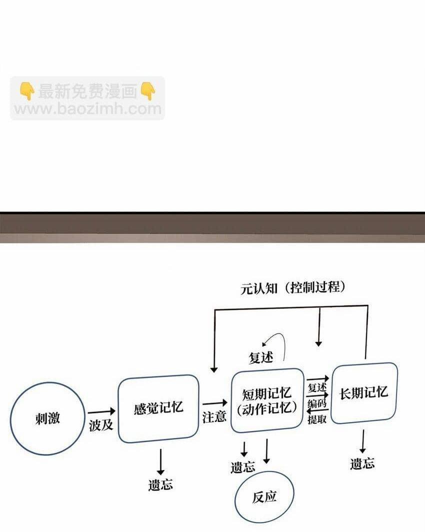 manhwax10.com - Truyện Manhwa Bạn Trai Mãnh Hổ Của Hắn Chương 22 Hachiennhom Trang 6