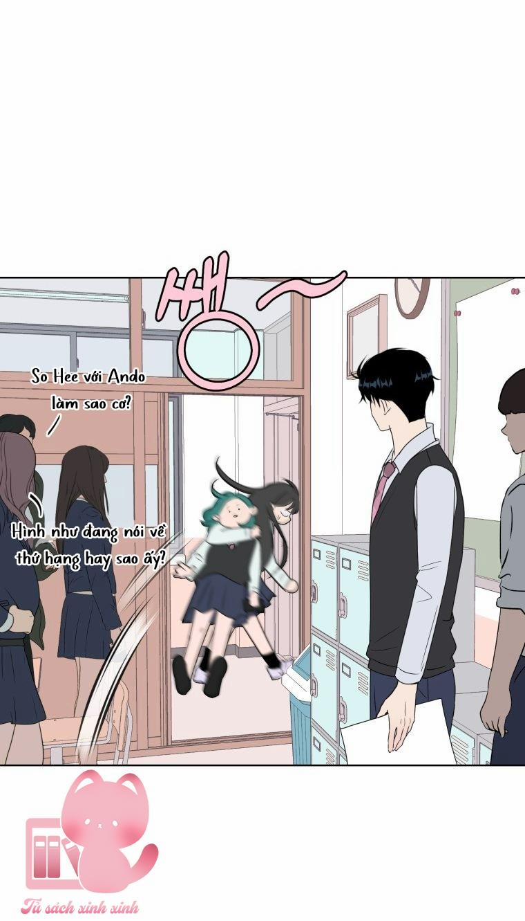 manhwax10.com - Truyện Manhwa Bí Mật Highteen Chương 10 Trang 4