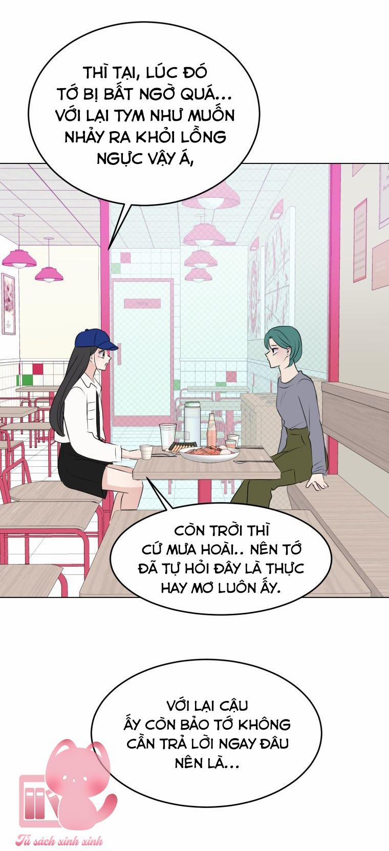 manhwax10.com - Truyện Manhwa Bí Mật Highteen Chương 36 Trang 20