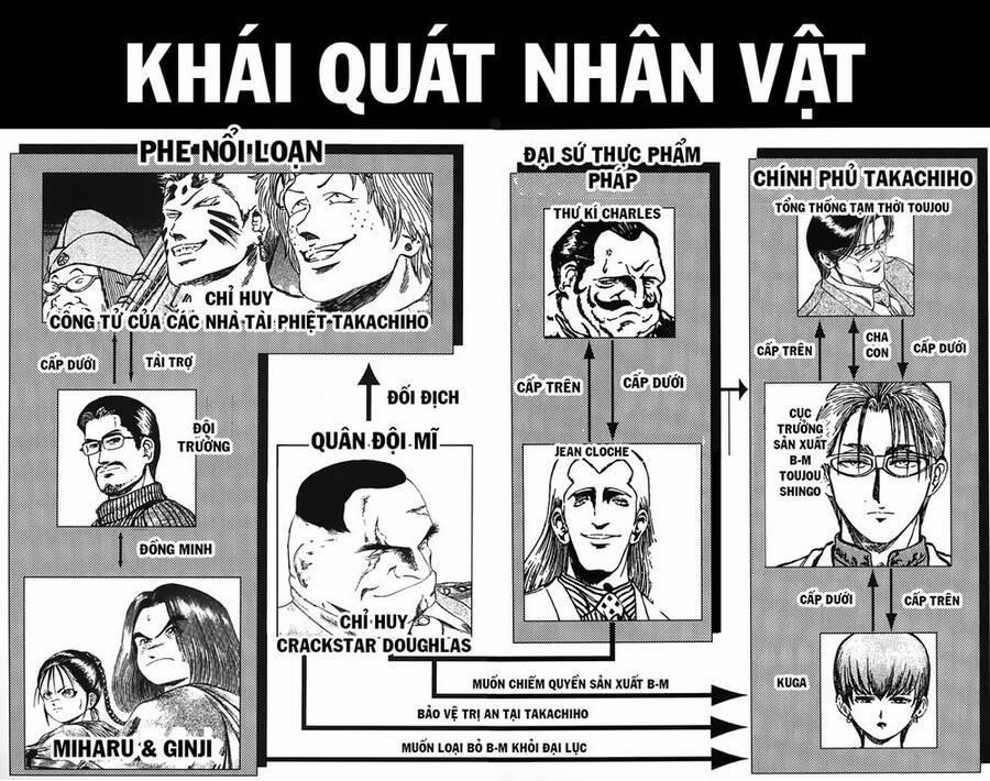 manhwax10.com - Truyện Manhwa Bio-Meat: Nectar Chương 78 Trang 21