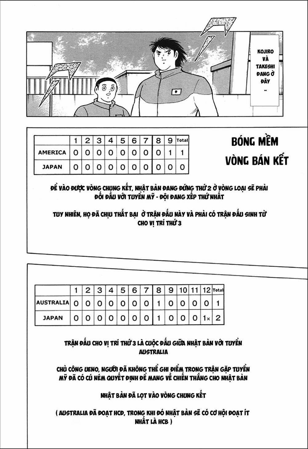 manhwax10.com - Truyện Manhwa Captain Tsubasa : Rising Sun Chương 118 Trang 53