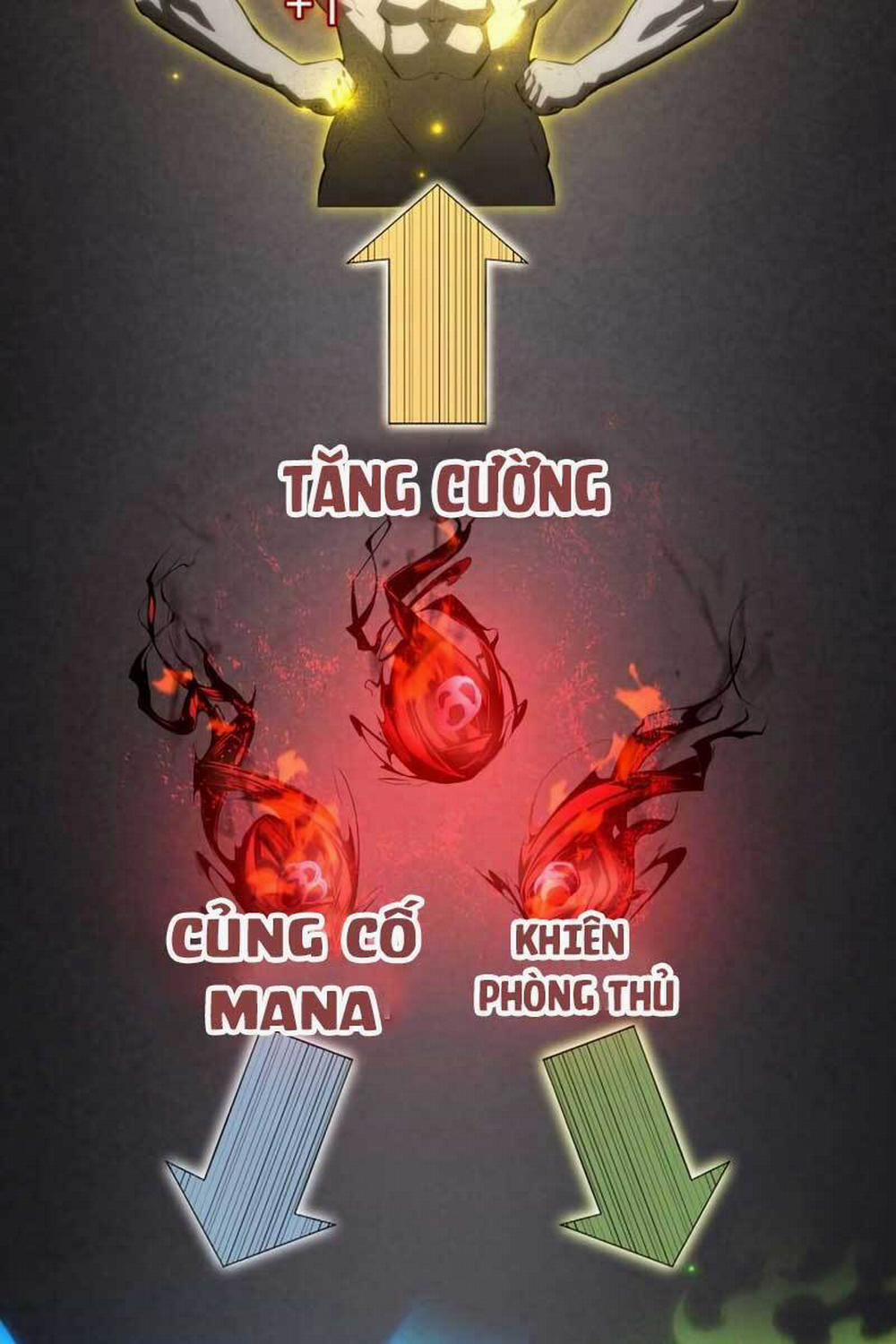 Chiêu Hồn Giả Siêu Phàm Chương 17 Trang 72