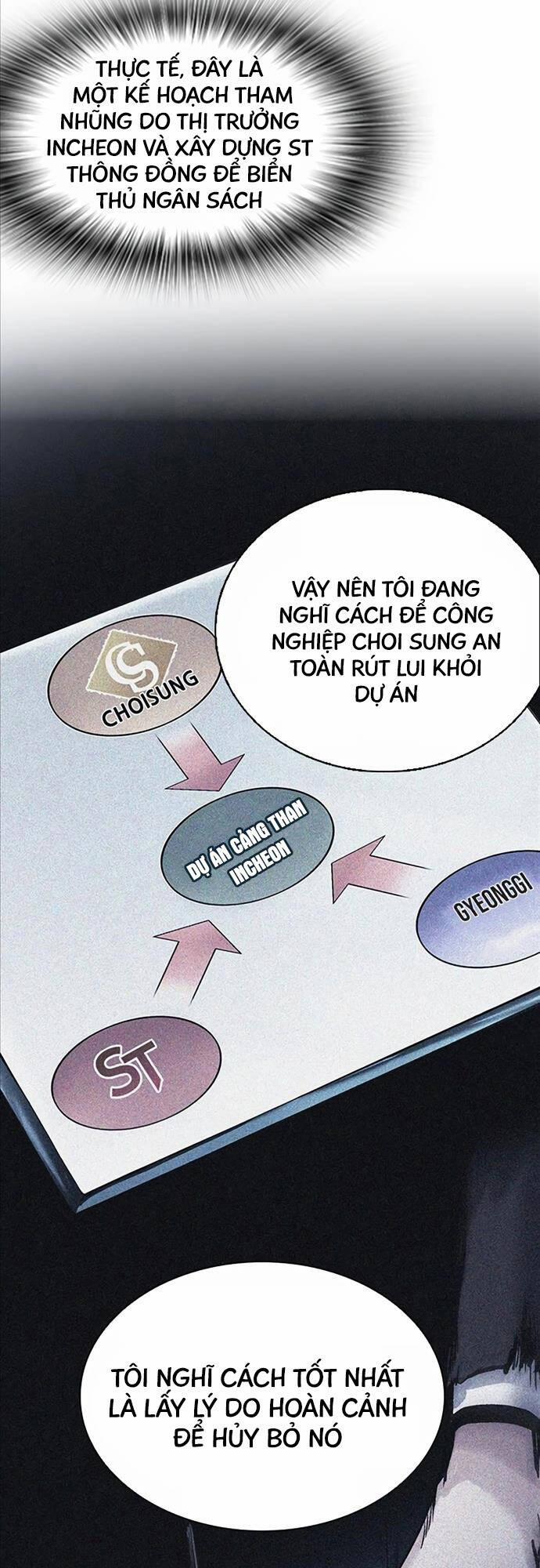 manhwax10.com - Truyện Manhwa Chủ Tịch Kang: Người Mới Đến Chương 16 Trang 8