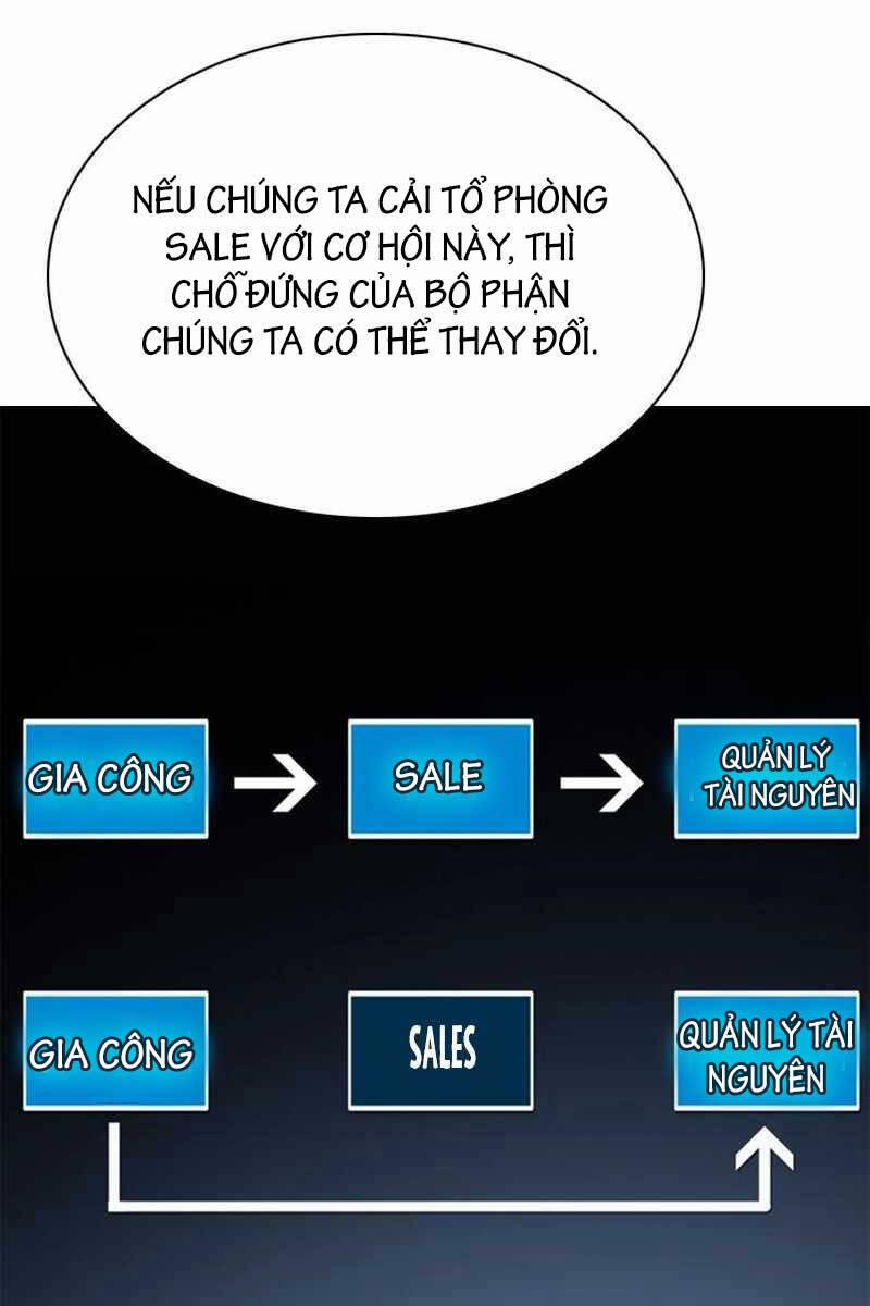 manhwax10.com - Truyện Manhwa Chủ Tịch Kang: Người Mới Đến Chương 7 Trang 90