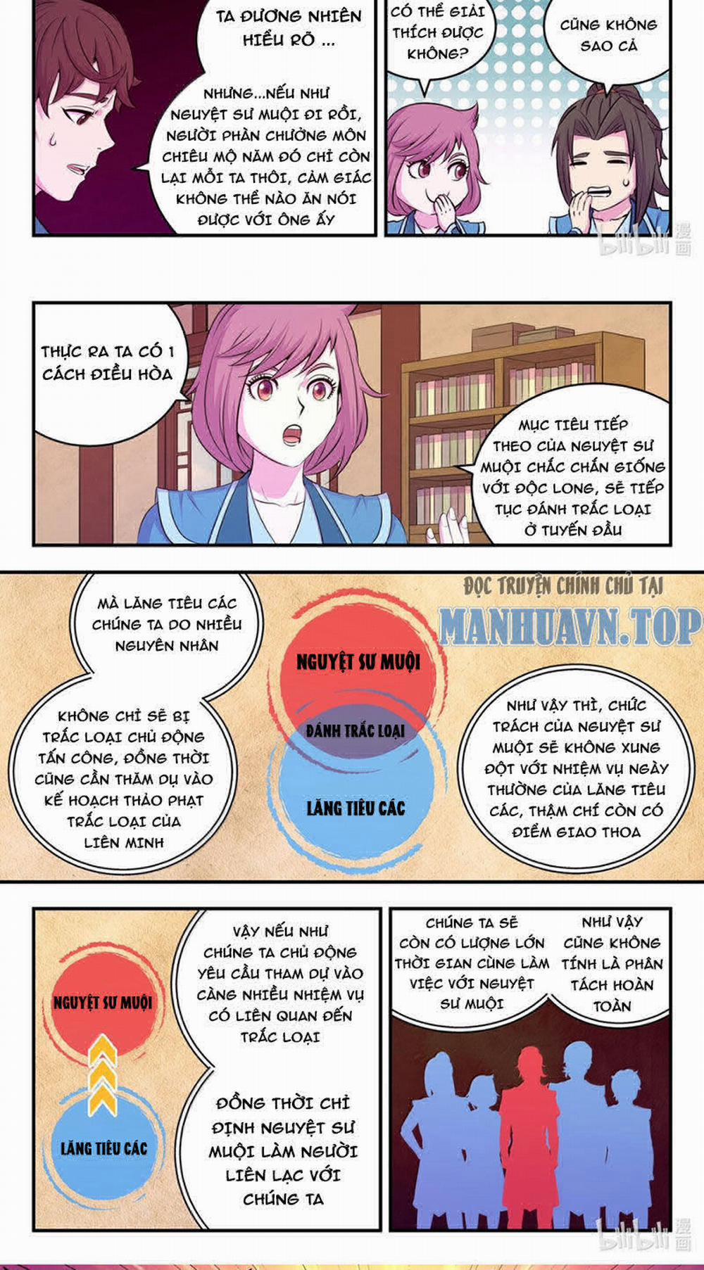 manhwax10.com - Truyện Manhwa Côn Thôn Thiên Hạ Chương 297 Trang 11