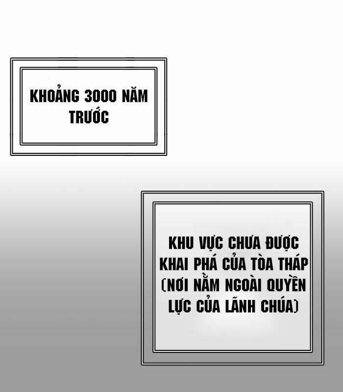 manhwax10.com - Truyện Manhwa Cuộc Chiến Trong Tòa Tháp Chương 407 Trang 37