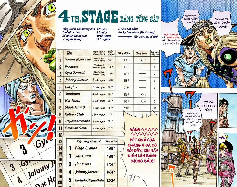 manhwax10.com - Truyện Manhwa Cuộc Phiêu Lưu Bí Ẩn Phần 7: Steel Ball Run Chương 40 Trang 7