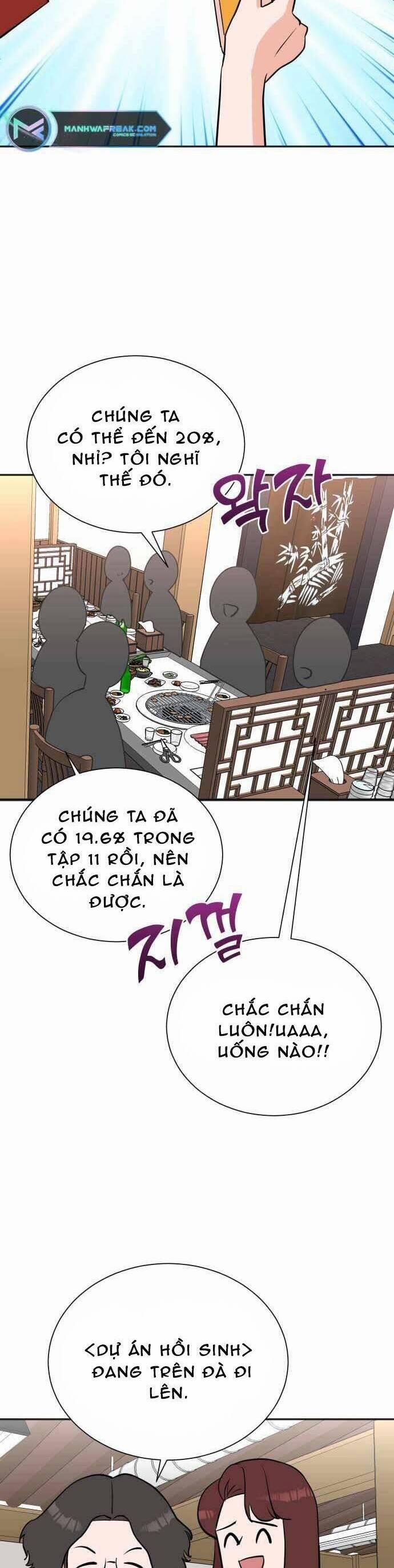 manhwax10.com - Truyện Manhwa Cuộc Sống Thứ Hai Của Nhà Sản Xuất Chương 67 Trang 19