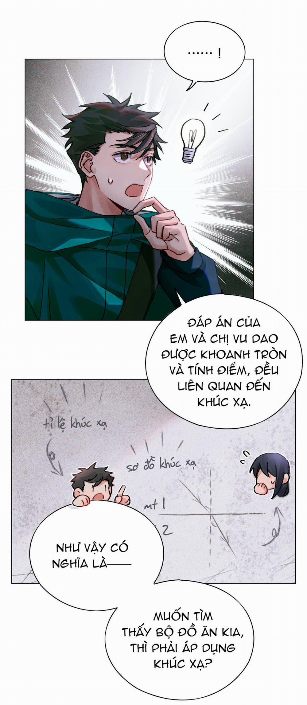 manhwax10.com - Truyện Manhwa Cuộc Thi Toàn Cầu Chương 16 Trang 22