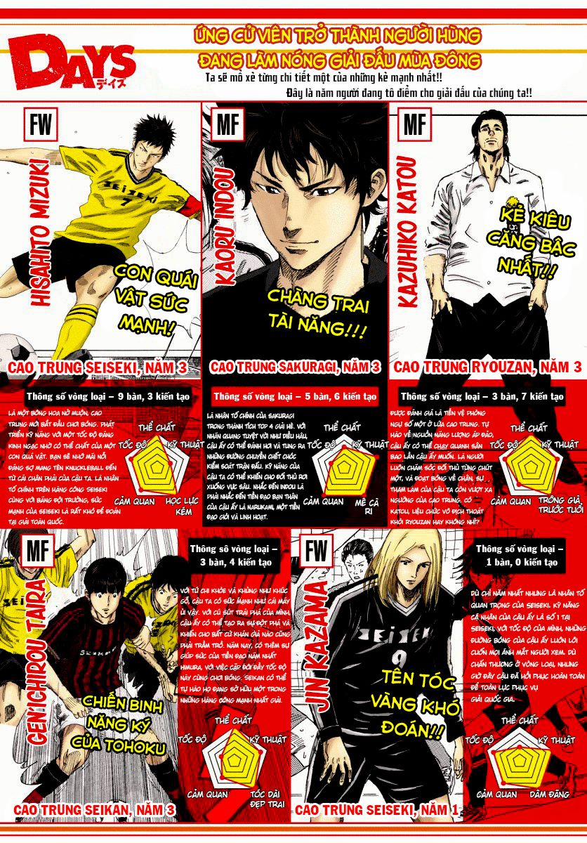 manhwax10.com - Truyện Manhwa Days Chương 128 Trang 4