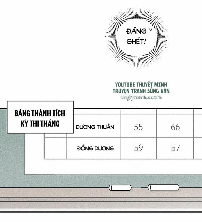 manhwax10.com - Truyện Manhwa Diêm Hữu Chương 15 Trang 6