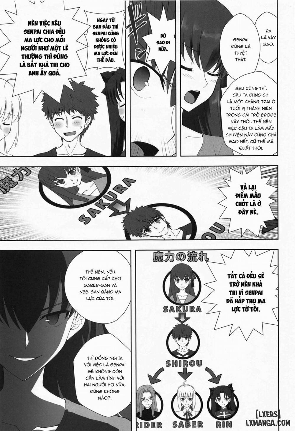 manhwax10.com - Truyện Manhwa Emiya Shirou no Isshuukan Chương Oneshot Trang 8