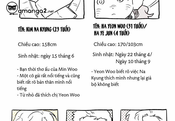 manhwax10.com - Truyện Manhwa Gâu Gâu! Chương 0 H u k Trang 16