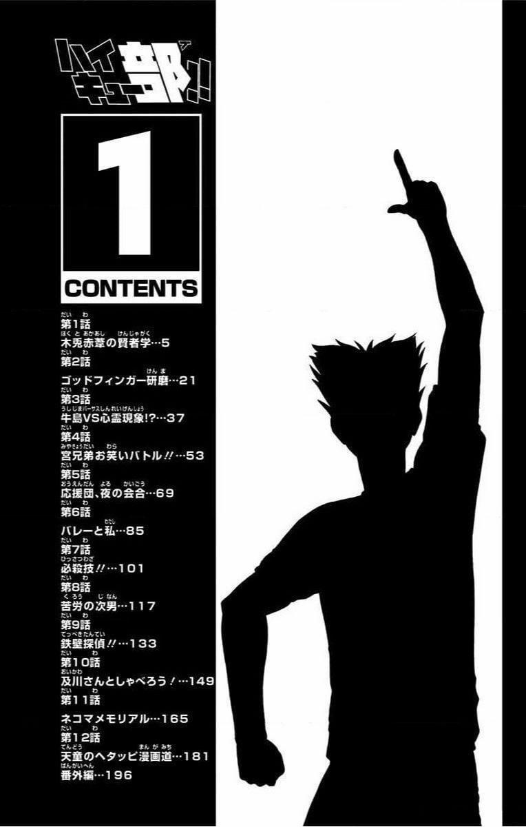 manhwax10.com - Truyện Manhwa Haikyuu-Bu Chương 1 Trang 4