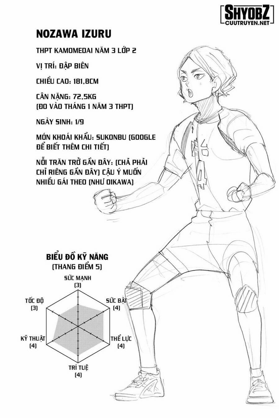 manhwax10.com - Truyện Manhwa Haikyuu Chương 346 Trang 20