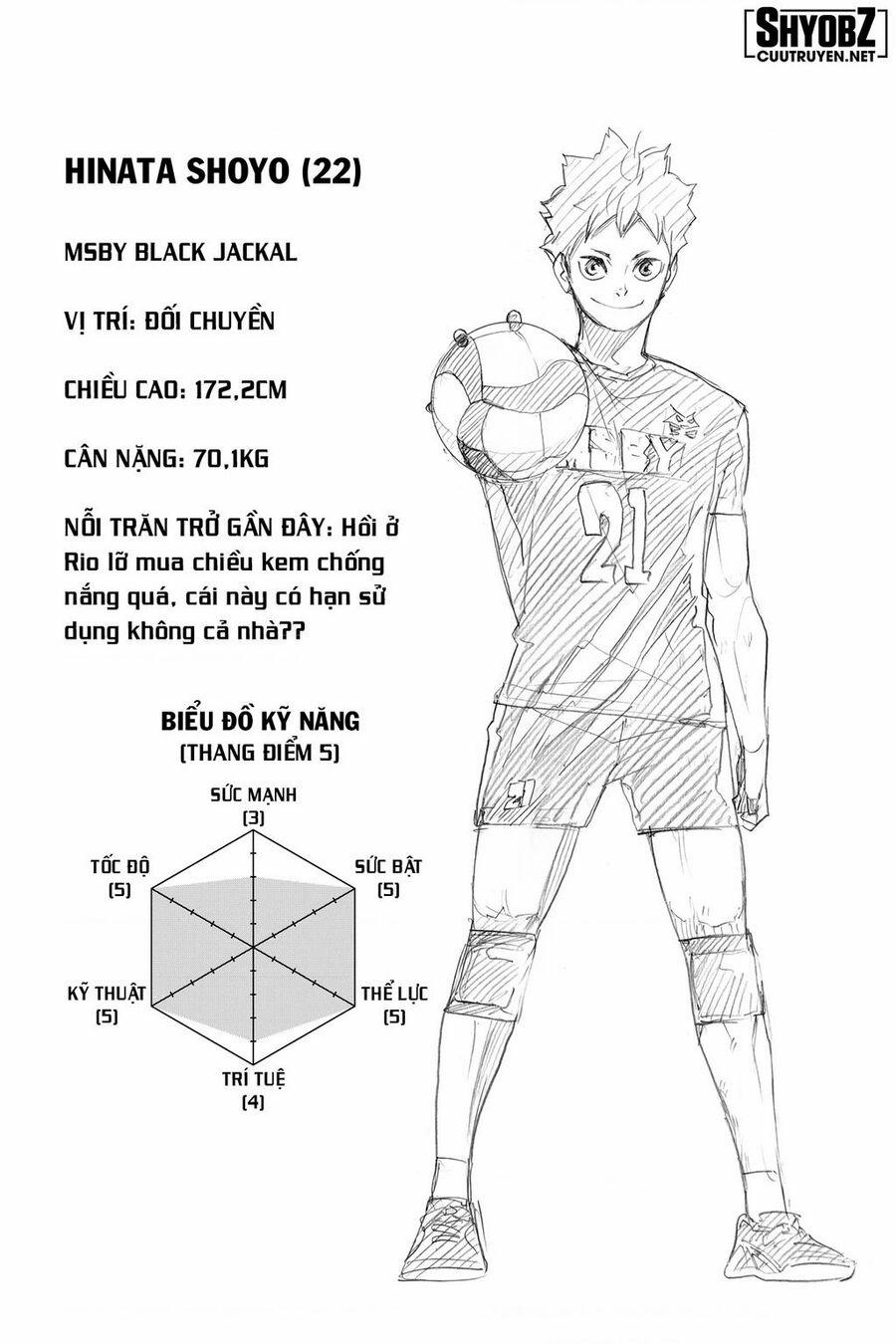 manhwax10.com - Truyện Manhwa Haikyuu Chương 380 Trang 15