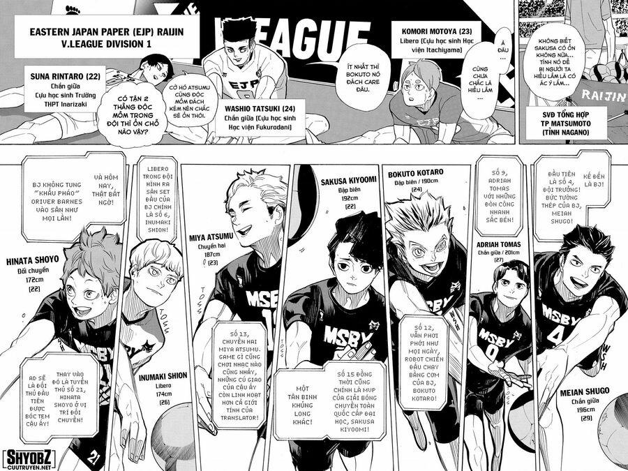 Haikyuu Chương 380 Trang 6