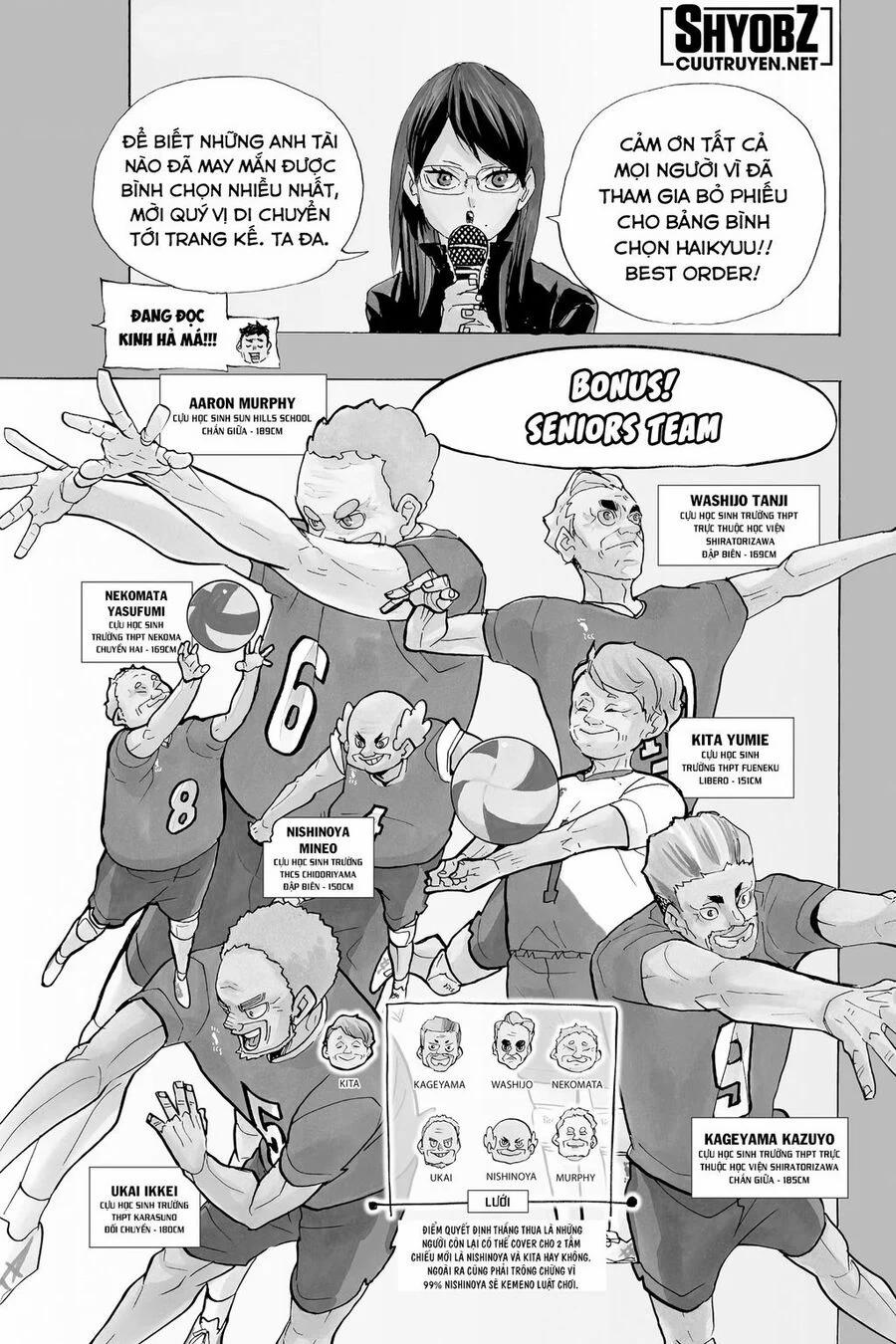 Haikyuu Chương 396 Trang 3