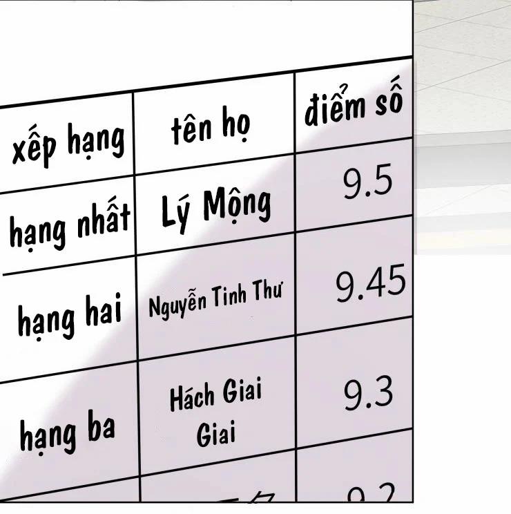 manhwax10.com - Truyện Manhwa Học Bá Hôm Nay Chọc Đến Tiểu Nãi Bao Rồi Sao Chương 48 Trang 3