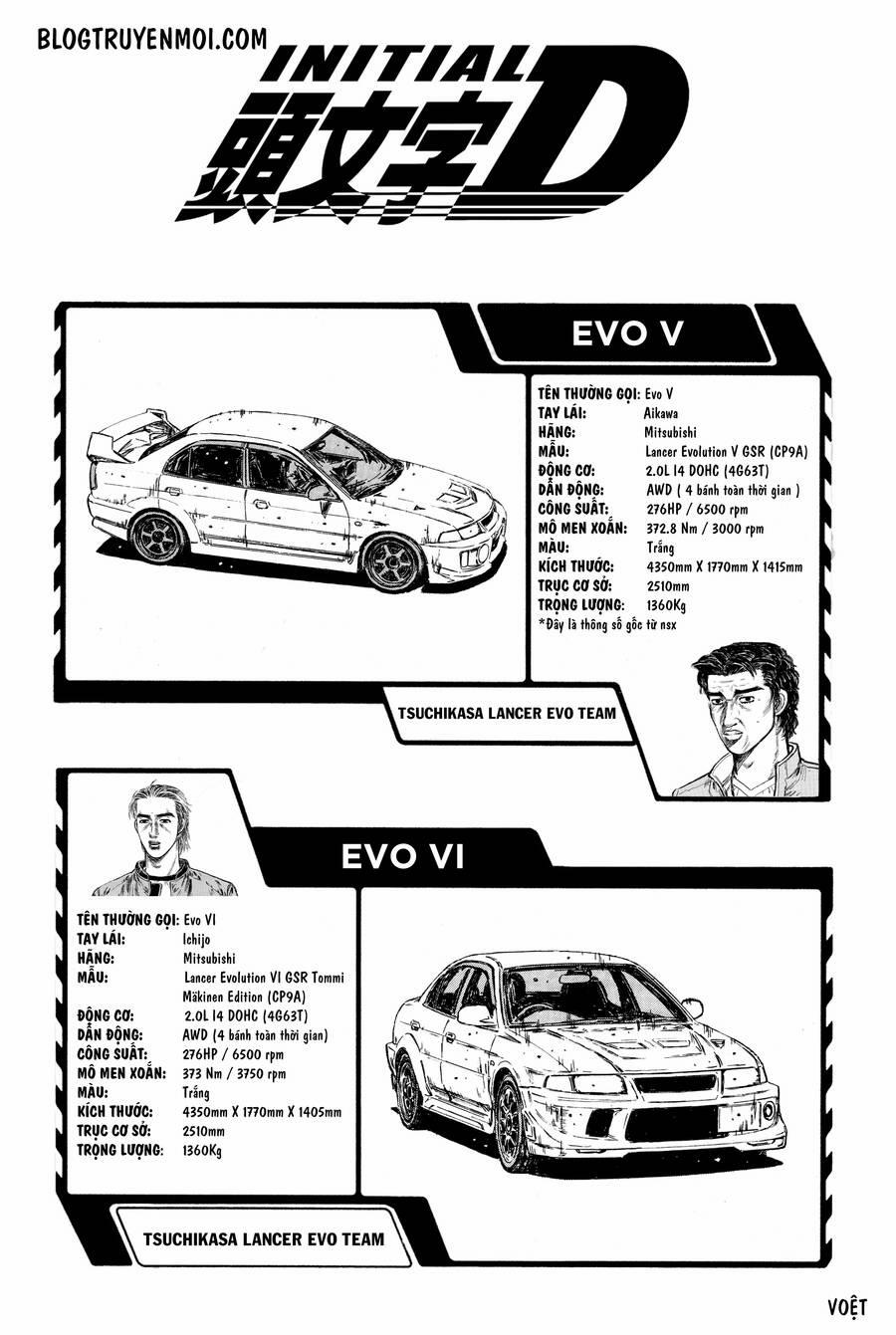 manhwax10.com - Truyện Manhwa Initial D Chương 689 Trang 6