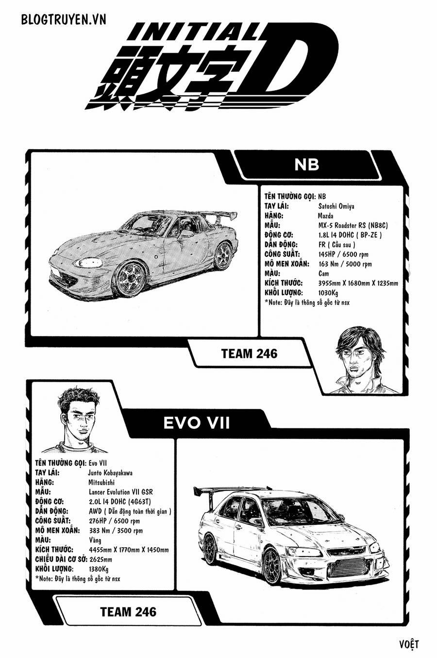 manhwax10.com - Truyện Manhwa Initial D Chương 689 Trang 8