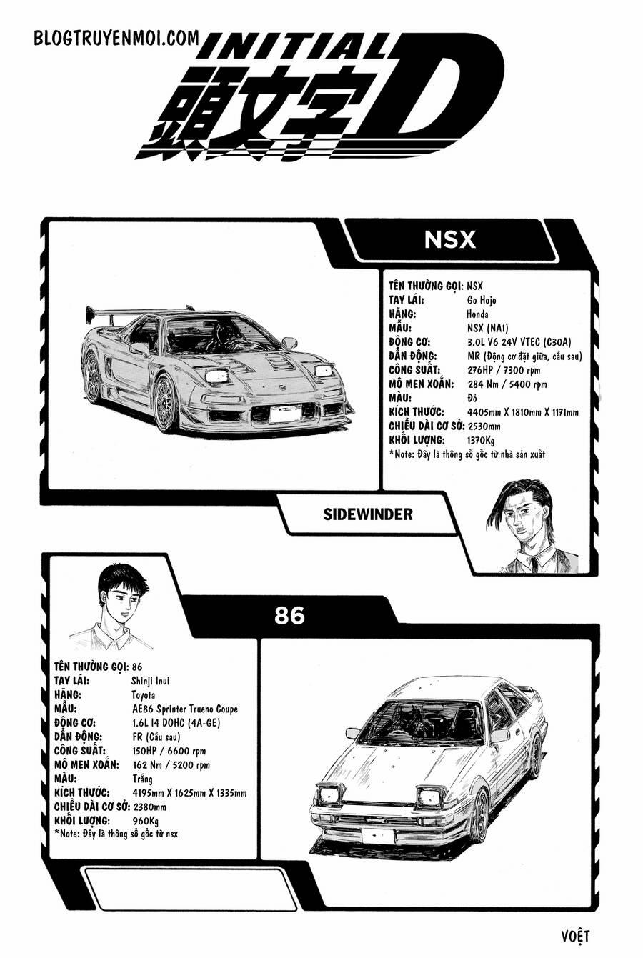 manhwax10.com - Truyện Manhwa Initial D Chương 689 Trang 9