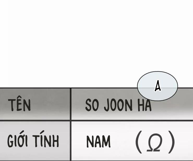 manhwax10.com - Truyện Manhwa KHÔNG LÀ EM THÌ AI? Chương 1 Trang 14