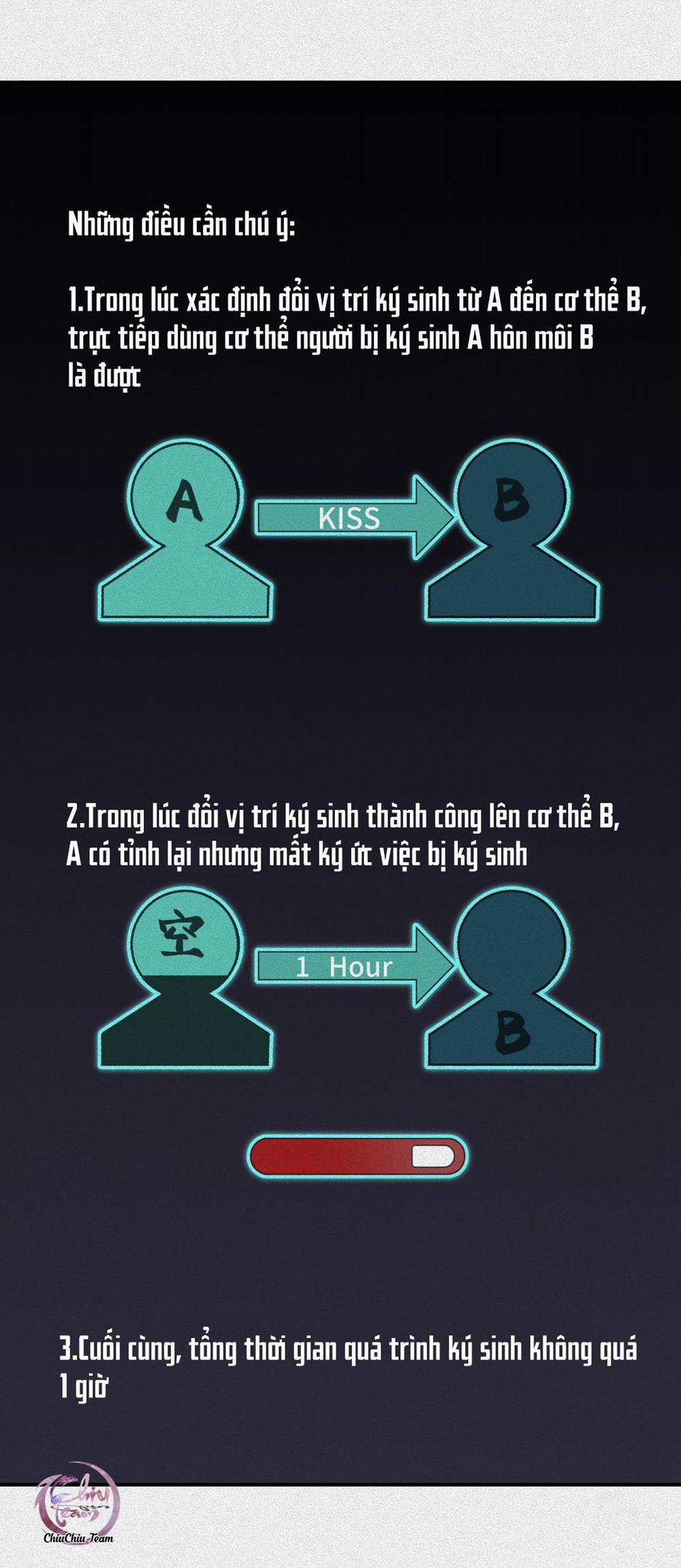 manhwax10.com - Truyện Manhwa Ký Sinh Trùng Chương 6 Trang 5