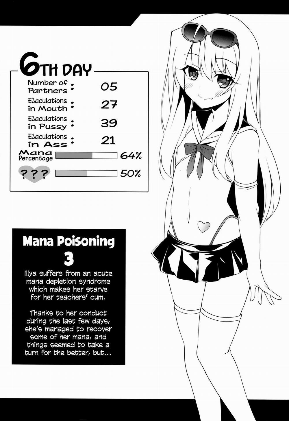 manhwax10.com - Truyện Manhwa Kyuusei Maryoku Chuudoku 1-2-3-4 (Fate Kaleid Liner Prisma Illya) Chương 3 0 Chu n Dirty Old Man 0 NTR Onii chan Trang 4