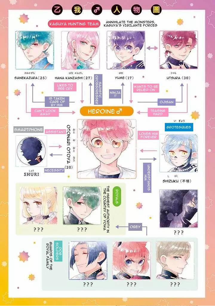 manhwax10.com - Truyện Manhwa Lạc Vào Thế Giới Otome Chương 16 SS2 Trang 1