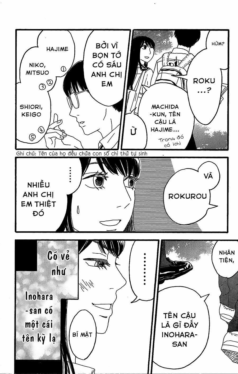 manhwax10.com - Truyện Manhwa Machida-Kun No Sekai Chương 5 Trang 44