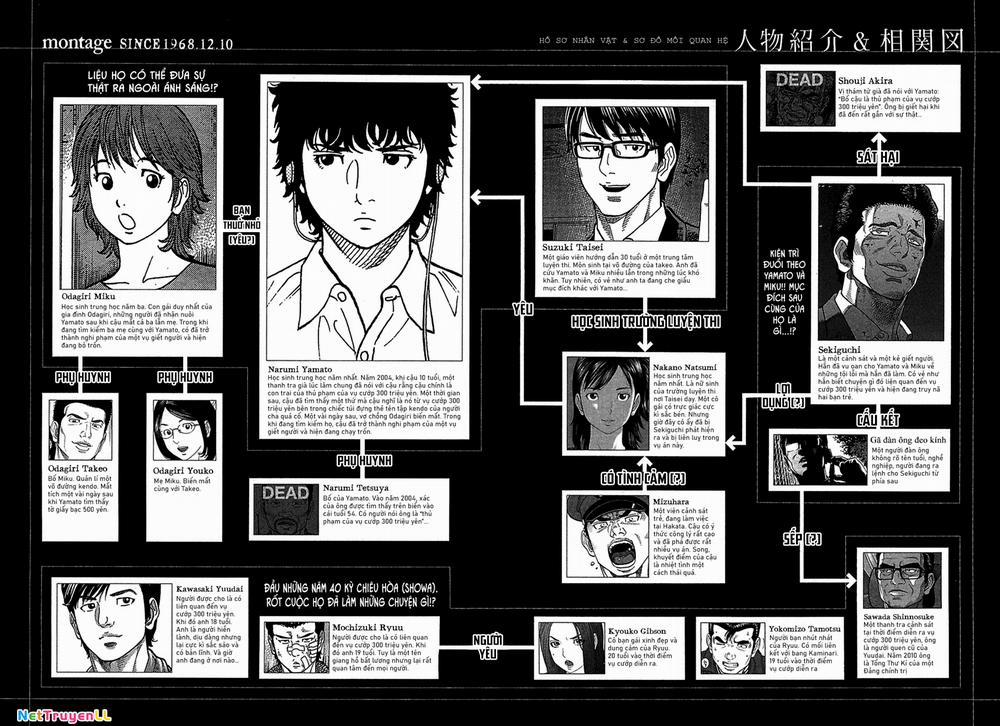 manhwax10.com - Truyện Manhwa Montage (Watanabe Jun) Chương 39 Trang 4