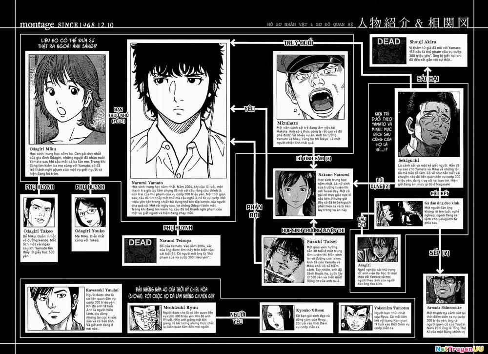 manhwax10.com - Truyện Manhwa Montage (Watanabe Jun) Chương 49 Trang 4