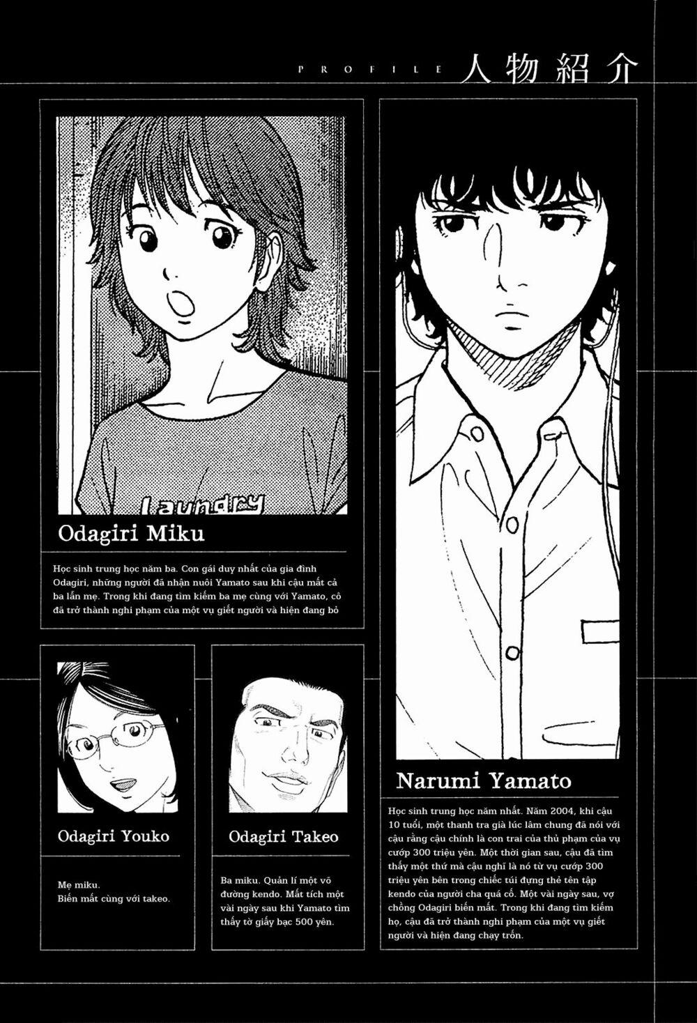 manhwax10.com - Truyện Manhwa Montage (Watanabe Jun) Chương 9 Trang 4