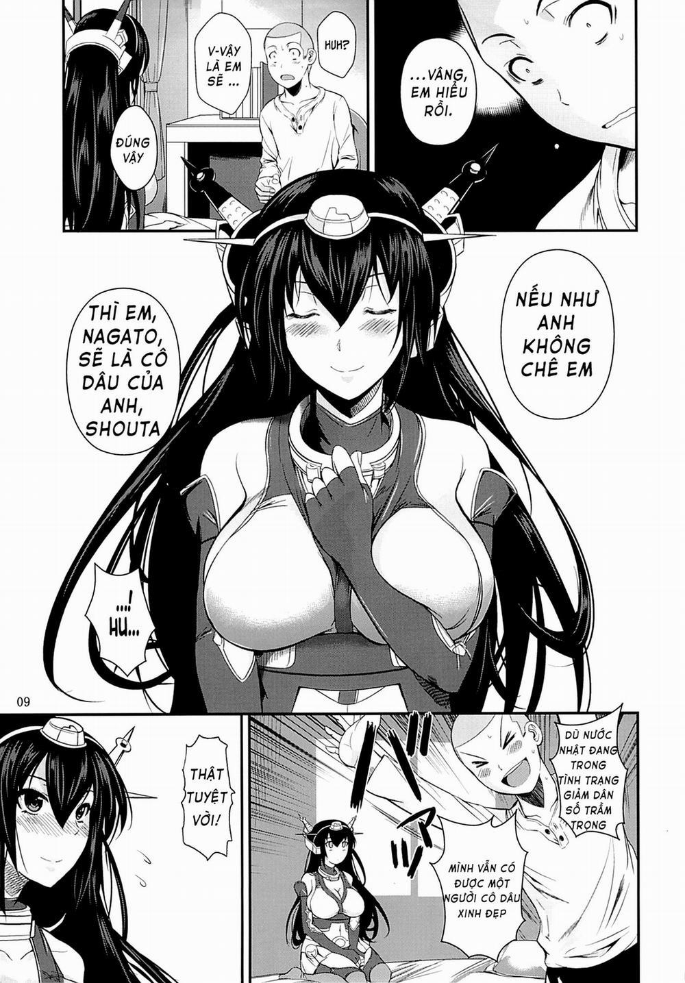 manhwax10.com - Truyện Manhwa Nagato drop (Kancolle) Chương Oneshot Trang 8