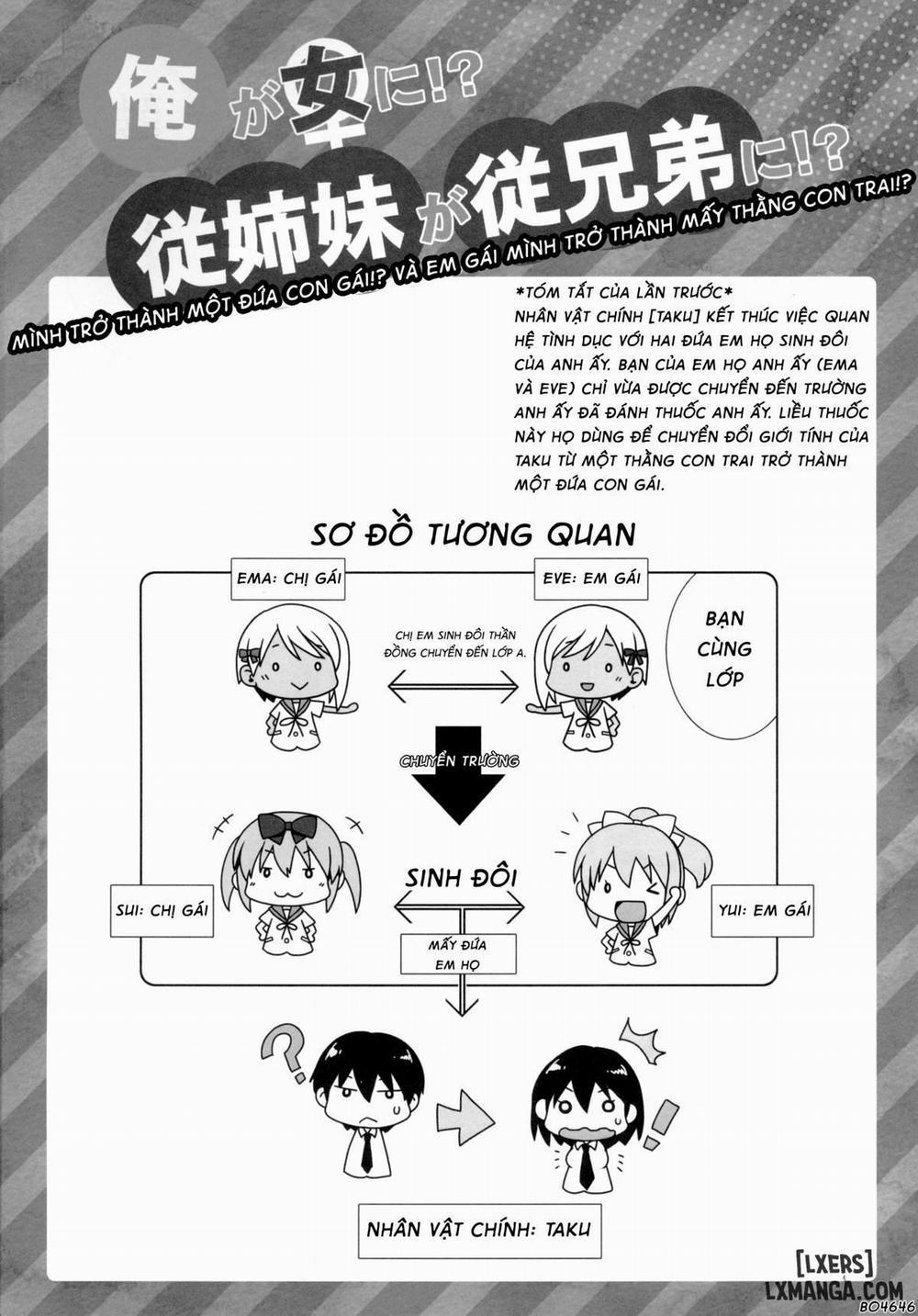 manhwax10.com - Truyện Manhwa Ore ga Onna ni!- Itoko ga Itoko ni Chương Oneshot Trang 3