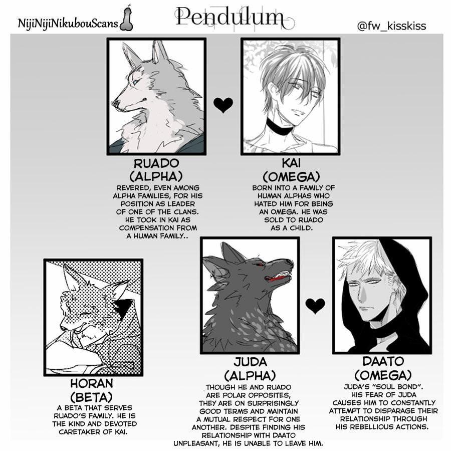 manhwax10.com - Truyện Manhwa Pendulum Jujin Omegaverse Chương 6 Trang 16