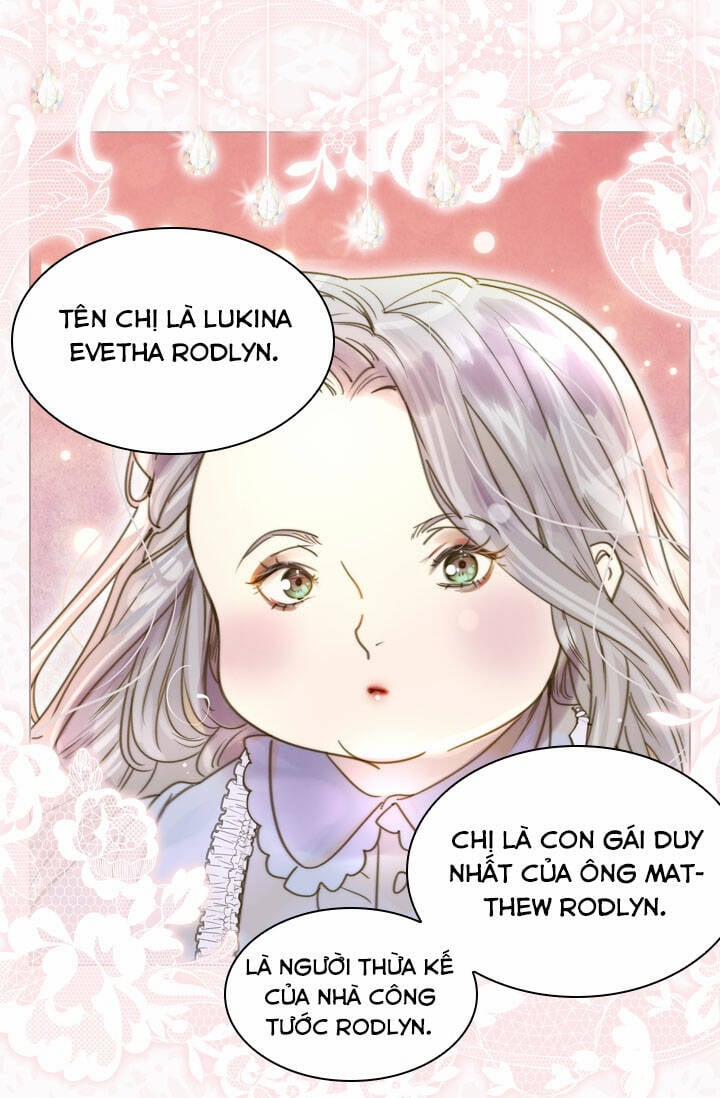 manhwax10.com - Truyện Manhwa Quy Luật Sinh Tồn Của Nữ Phụ Chương 2 Trang 23