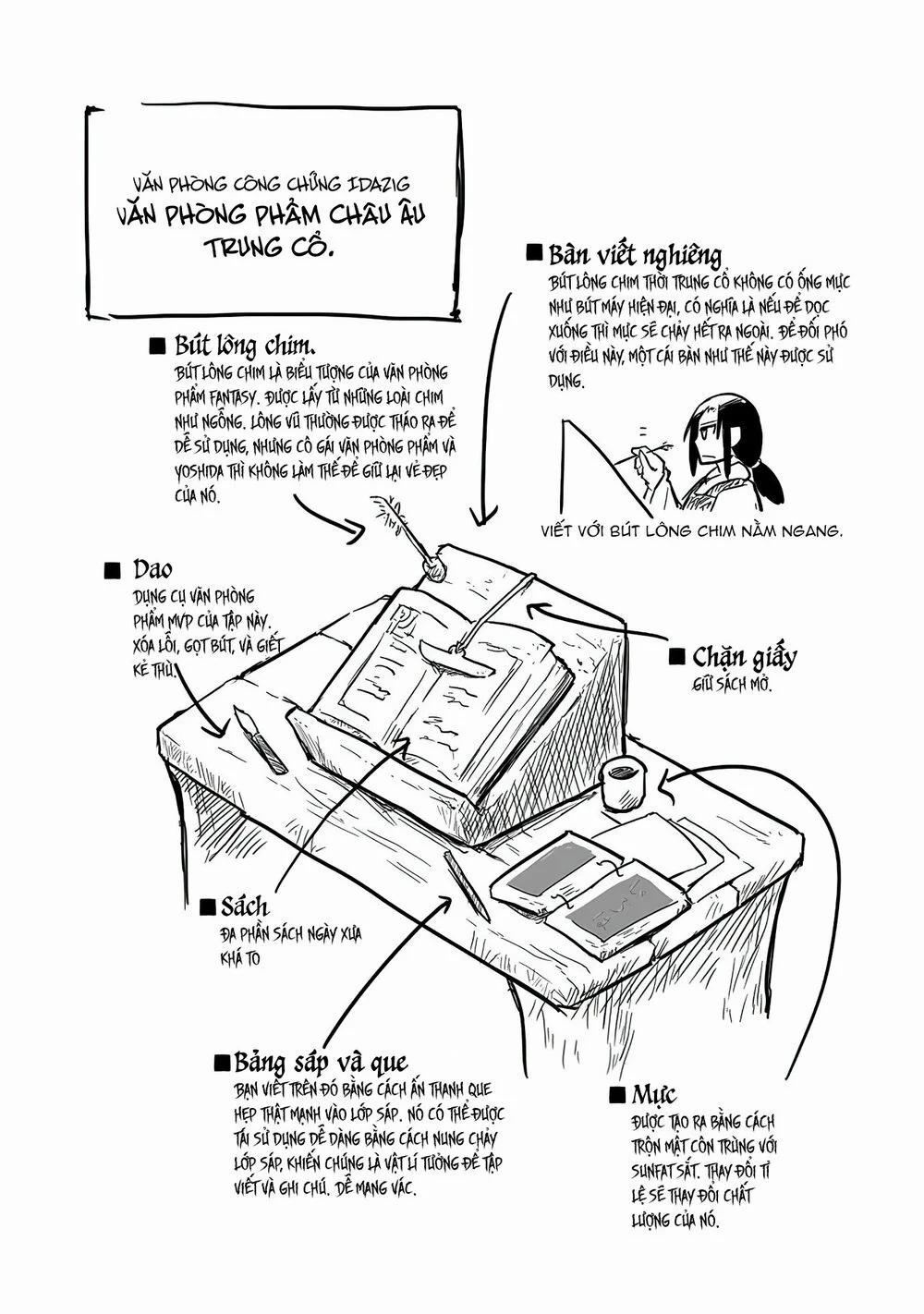 manhwax10.com - Truyện Manhwa Rồng, Anh Hùng, Và Người Đưa Thư Chương 3 Trang 25