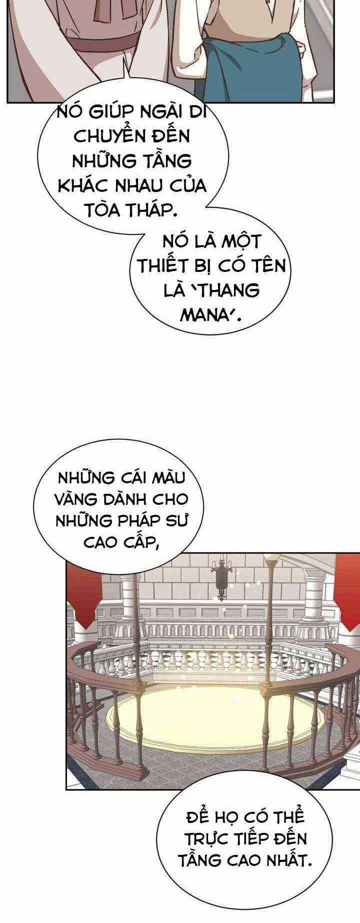 manhwax10.com - Truyện Manhwa Sự Trở Lại Của Bát Cấp Ma Pháp Sư Chương 17 Trang 19