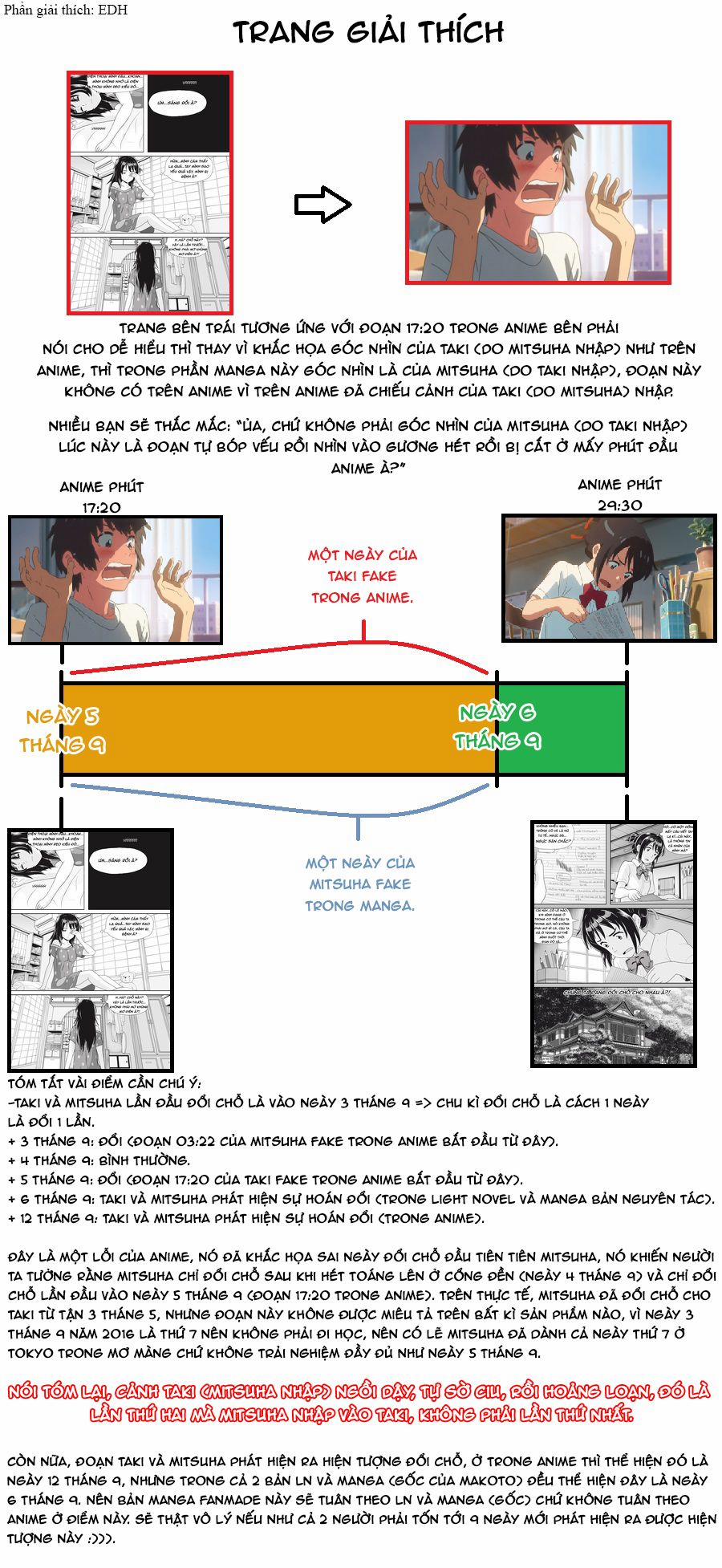 manhwax10.com - Truyện Manhwa Tên Cậu Là Gì: Nghĩ Ngợi & Mộng Mơ Chương 0 Gi c m c a ch ng ta Trang 46