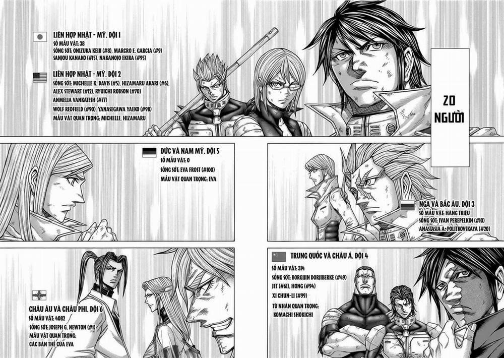 manhwax10.com - Truyện Manhwa Terra Formars Chương 173 Trang 2