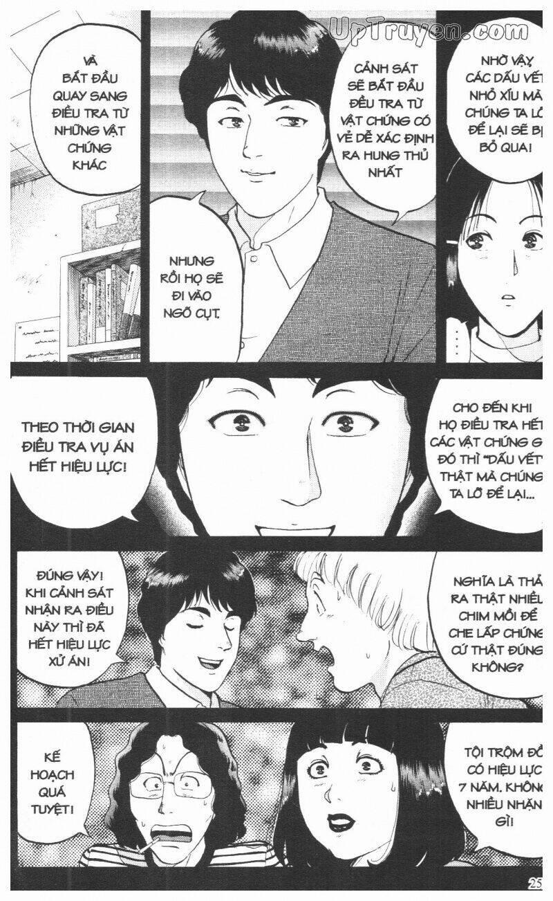 manhwax10.com - Truyện Manhwa Thám Tử Kindaichi (Special Edition) Chương 12 Trang 262