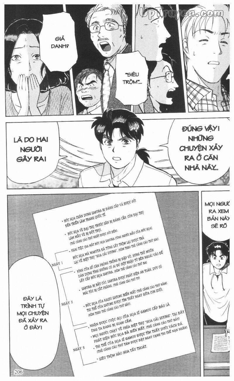 manhwax10.com - Truyện Manhwa Thám Tử Kindaichi (Special Edition) Chương 13 Trang 209